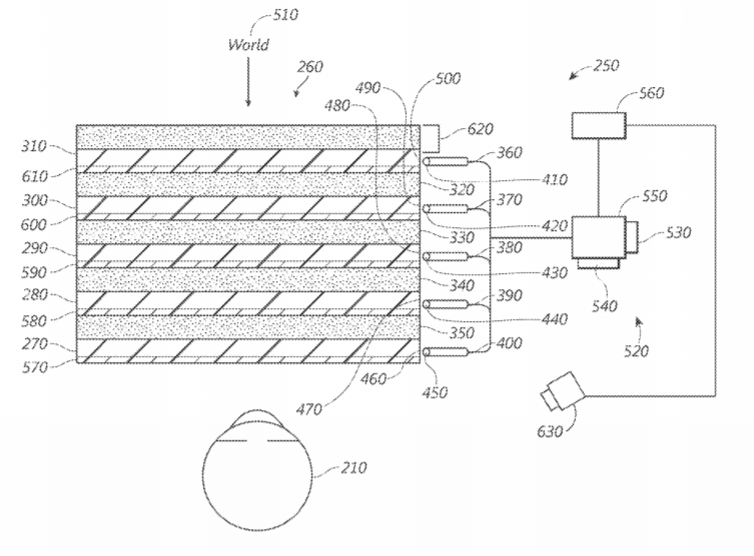 Magic Leap Patent | Virtual And Augmented Reality Systems And Methods