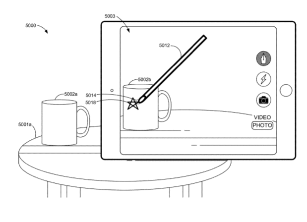 Apple Patent | Devices, Methods, And Graphical User Interfaces For Depth-Based Annotation