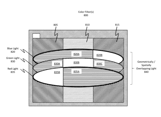 Microsoft Patent | Monitoring And Correction System For Improved Laser Display Systems