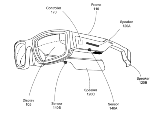 Facebook Patent | Audio System For Artificial Reality Environment
