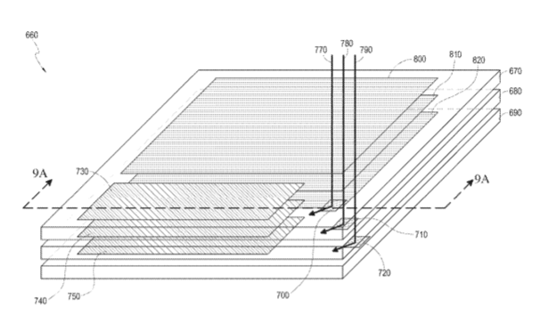 Magic Leap Patent | Eyepieces For Augmented Reality Display System