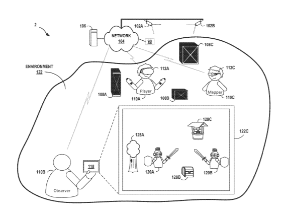 Facebook Patent | Artificial reality system having multiple modes of engagement