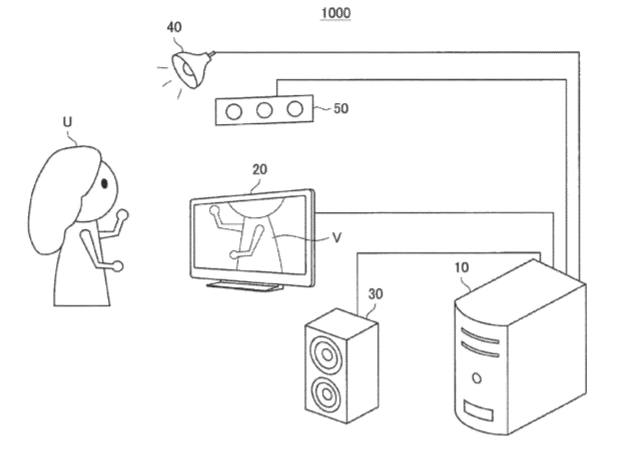 Sony Patent | Information processing device, information processing method, and program