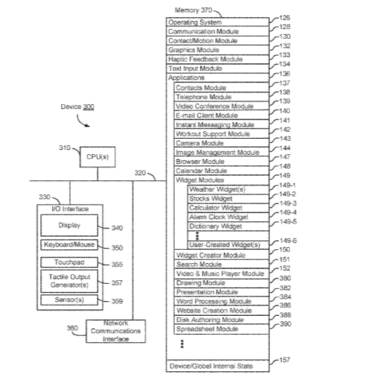 Apple Patent | Method, device, and graphical user interface for tabbed and private browsing