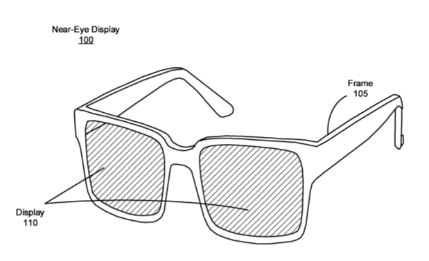 Facebook Patent | Application specific integrated circuit for waveguide display