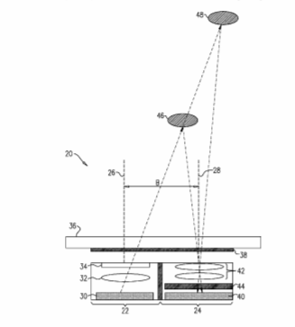Apple Patent | Time-of-flight depth mapping with parallax compensation
