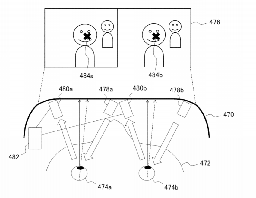 Sony Patent | Electronic device, head-mounted display, gaze point detector, and pixel data readout method