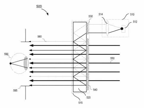 Facebook Patent | Spatially multiplexed volume bragg gratings with varied thicknesses for waveguide display