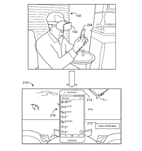 Qualcomm Patent | Computing device and extended reality integration