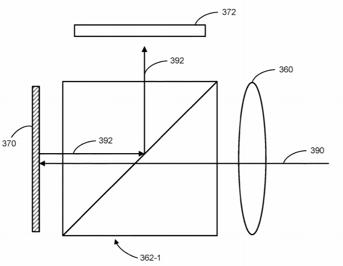 Facebook Patent | Short distance illumination of a spatial light modulator using a pancake lens assembly