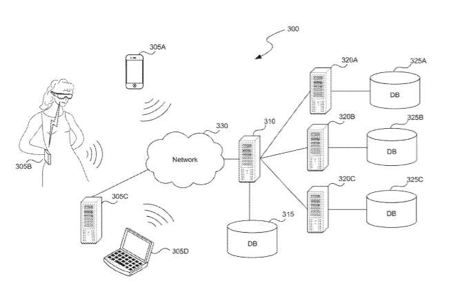 Facebook Patent | Global and local mode virtual object interactions