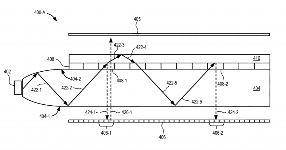 Facebook Patent | Display with switchable retarder array