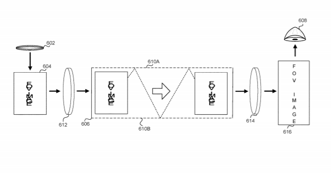Microsoft Patent | Non-linear angular momentum metasurface