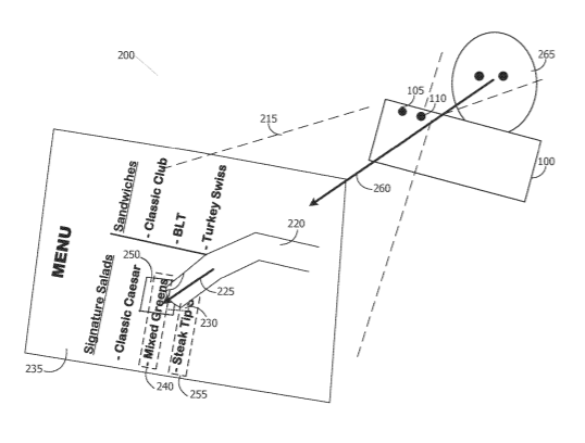Apple Patent | Finger orientation touch detection