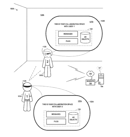 Facebook Patent | Private collaboration spaces for computing systems
