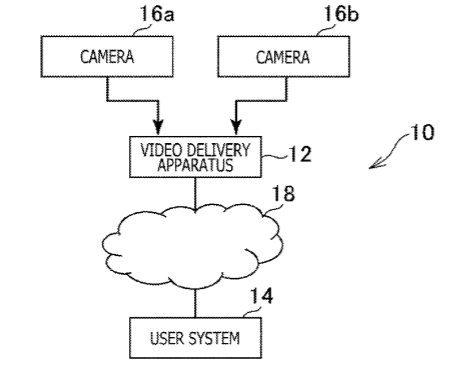 Sony Patent | Image arrangement determination apparatus, display controlling apparatus, image arrangement determination method, display controlling method, and program