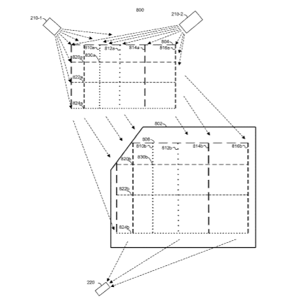 Facebook Patent | Depth sensing using dynamic illumination with range extension