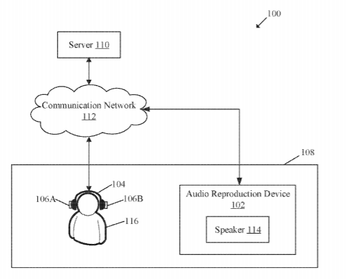 Sony Patent | Audio control based on room correction and head related transfer function