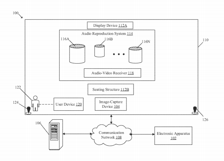 Sony Patent | Configuration of audio reproduction system