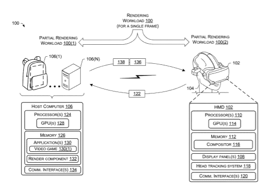 Valve Patent | Split rendering between a head-mounted display (hmd) and a host computer