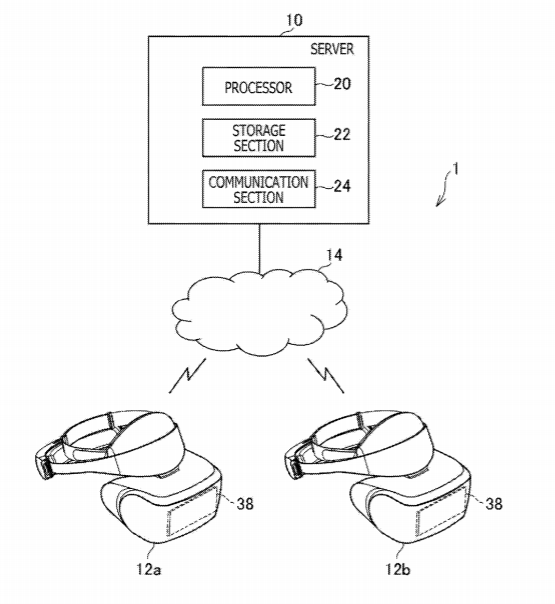Sony Patent | Position estimation apparatus, tracker, position estimation method, and program