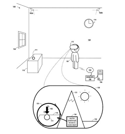 Facebook Patent | Passthrough window object locator in an artificial reality system