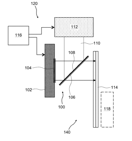 Facebook Patent | Folded-beam, low-obliquity beam scanner