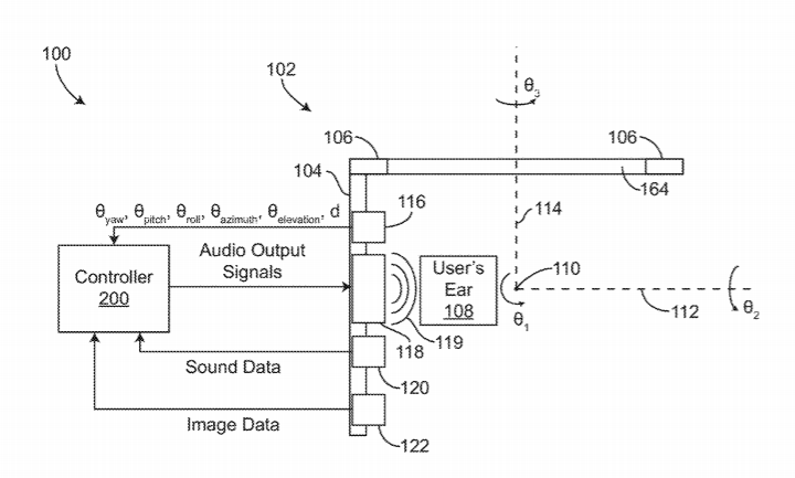 Facebook Patent | Wearable device with at-ear calibration