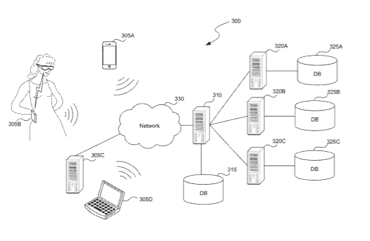 Facebook Patent | Self presence in artificial reality