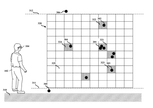 Facebook Patent | Systems, methods, and media for detecting object-free space