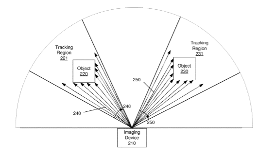Facebook Patent | Object tracking assisted with hand or eye tracking