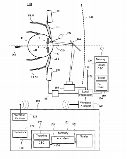 Sony Patent | Foveated video link for vr, low latency wireless hmd video streaming with gaze tracking