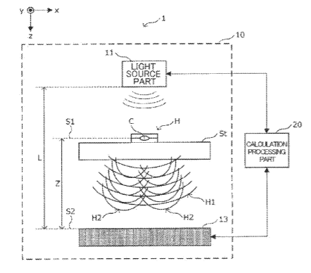 Sony Patent | Observation device, observation method, and observation system