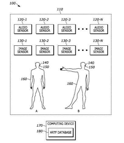 Facebook Patent | In-ear speaker