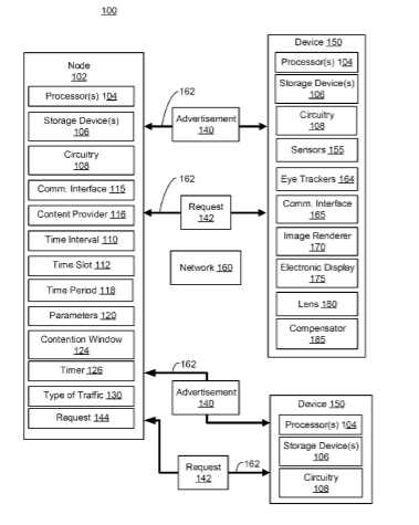 Facebook Patent | Systems and methods for prioritized edca channel access