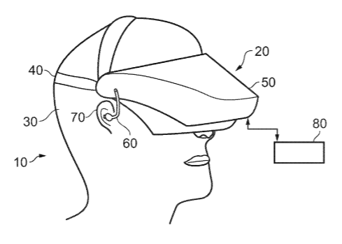 Sony Patent | Gaze tracking apparatus and systems