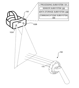Microsoft Patent | Led synchronization for virtual and augmented reality devices