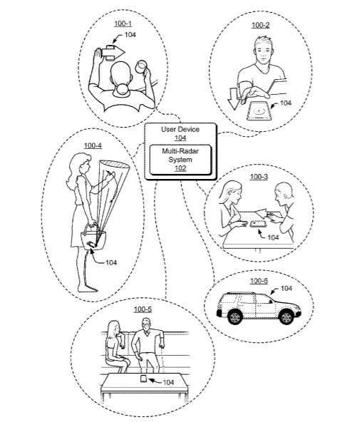 Google Patent | Multi-radar system