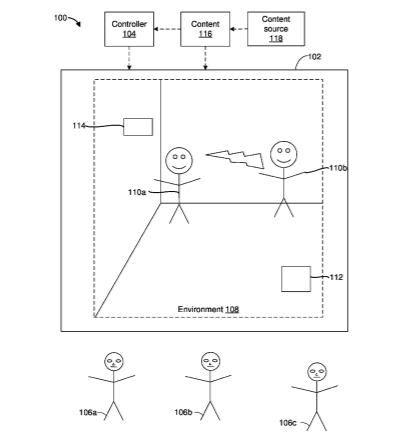 Apple Patent | Content generation based on audience engagement