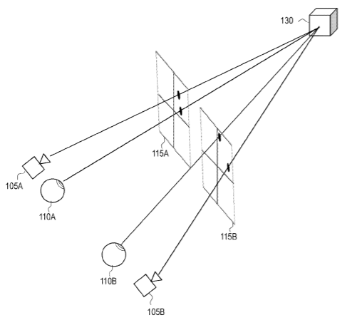 Microsoft Patent | Dense depth computations aided by sparse feature matching