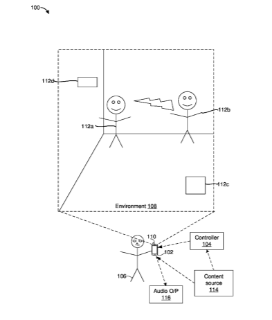 Apple Patent | Scene-to-text conversion