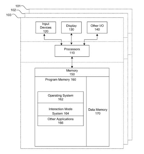 Facebook Patent | Integration of artificial reality interaction modes