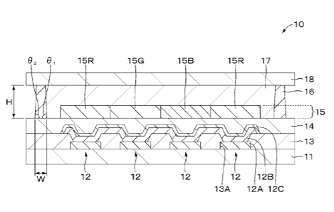 Sony Patent | Display device, method of manufacturing display device, electronic apparatus, and lighting device