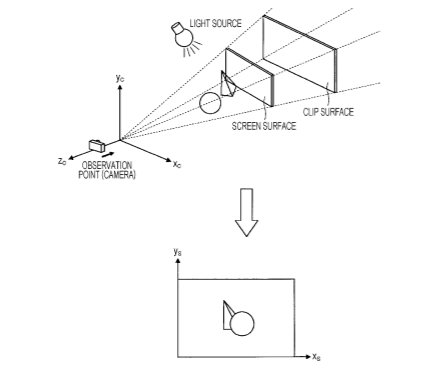 Sony Patent | Information processing apparatus, information processing method, and recording medium