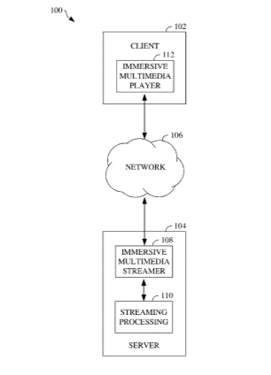 Google Patent | Bitrate optimizations for immersive multimedia streaming