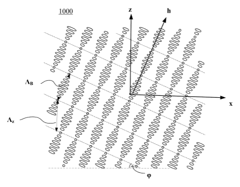 Facebook Patent | Optical device having reduced diffraction artifacts for eye-tracking