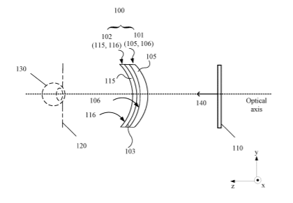 Facebook Patent | System and method for automatic lens assembling and testing