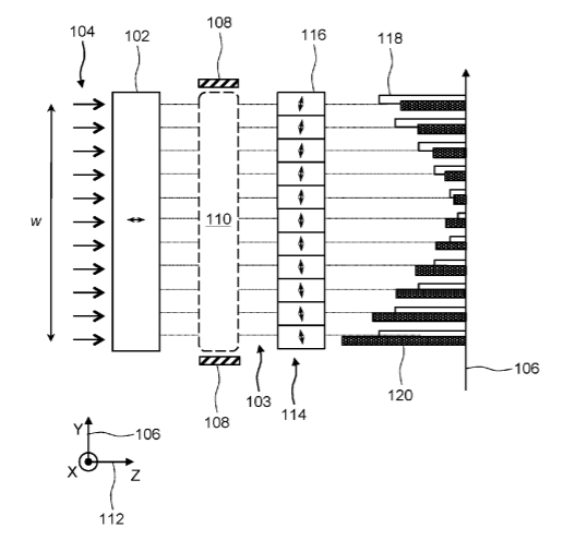 Facebook Patent | Aligning a polarization device using a spatially variant polarization element