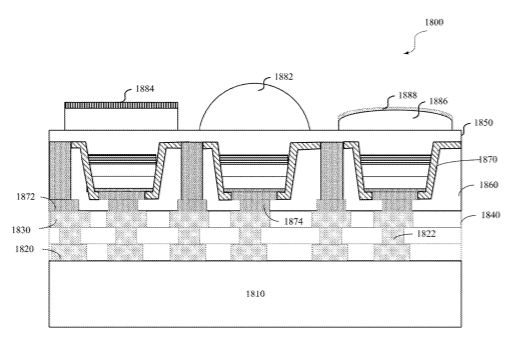 Facebook Patent | Enhanced light outcoupling of micro-leds using plasmonic scattering of metallic nanoparticles