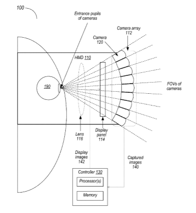 Apple Patent | Camera system